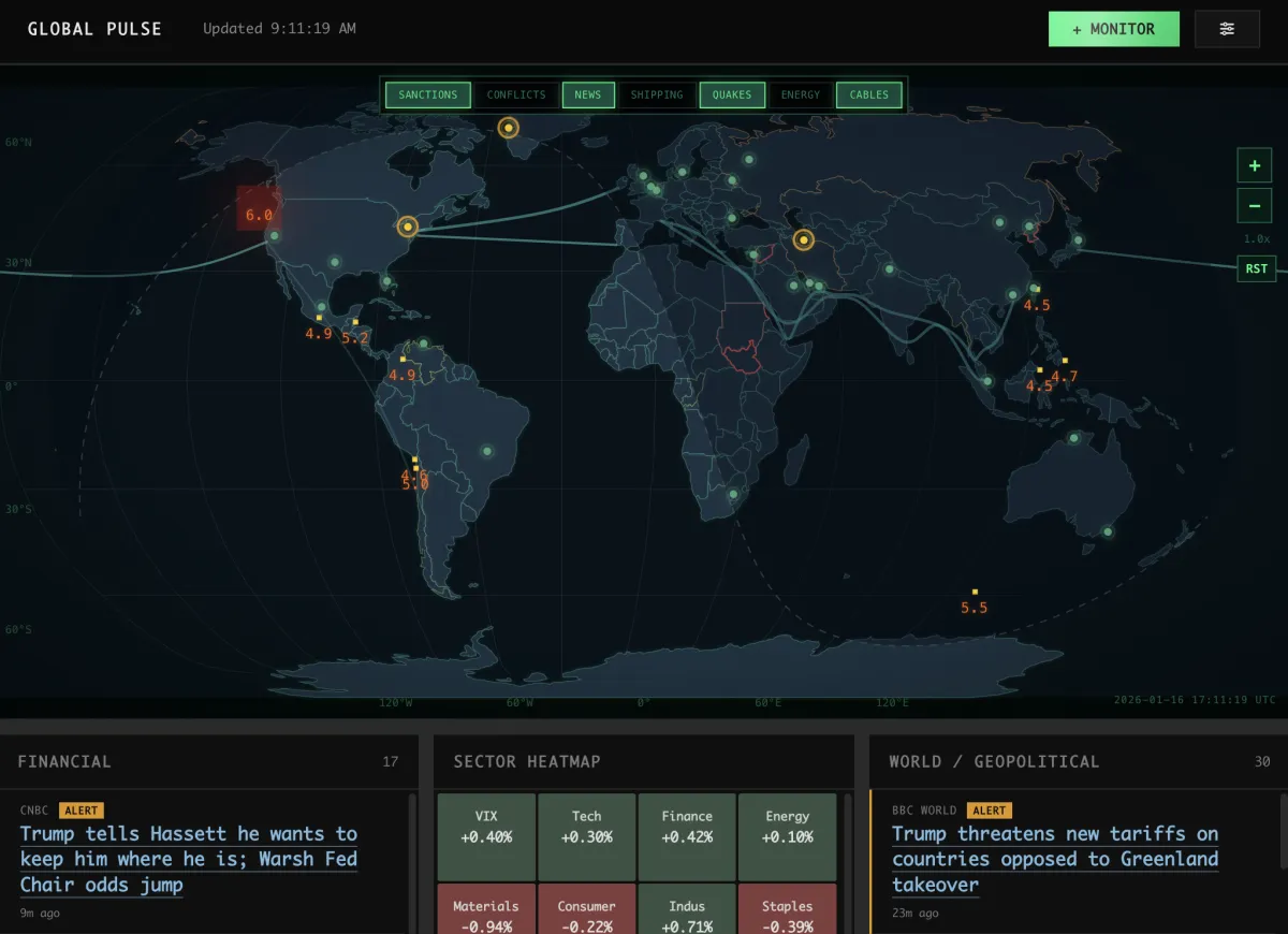 GlobalPulse global intelligence dashboard preview